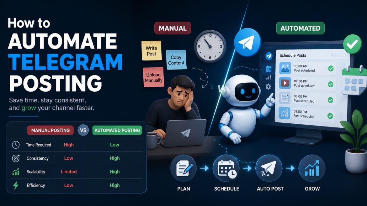How to Automate Telegram Posting (Step-by-Step Guide for 2026)