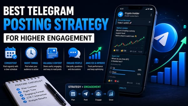 Best Telegram Posting Strategy for Higher Engagement in 2026