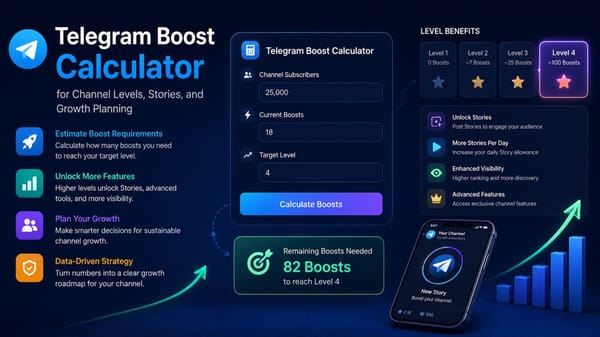 How Telegram Boosts and Channel Levels Work in 2026